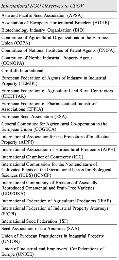 international-ngo-observers-upov1