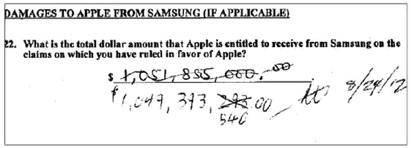 damages to apple from samsung